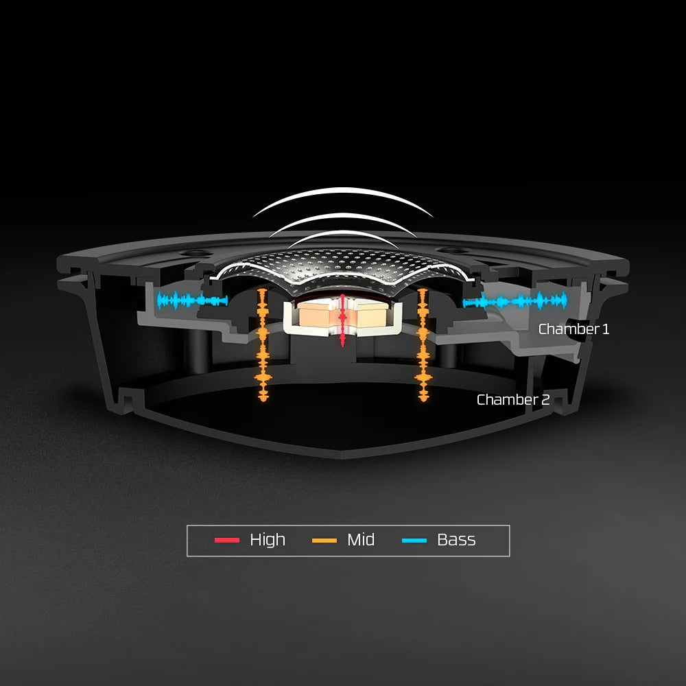 HyperX Wired Analog Gaming Headset