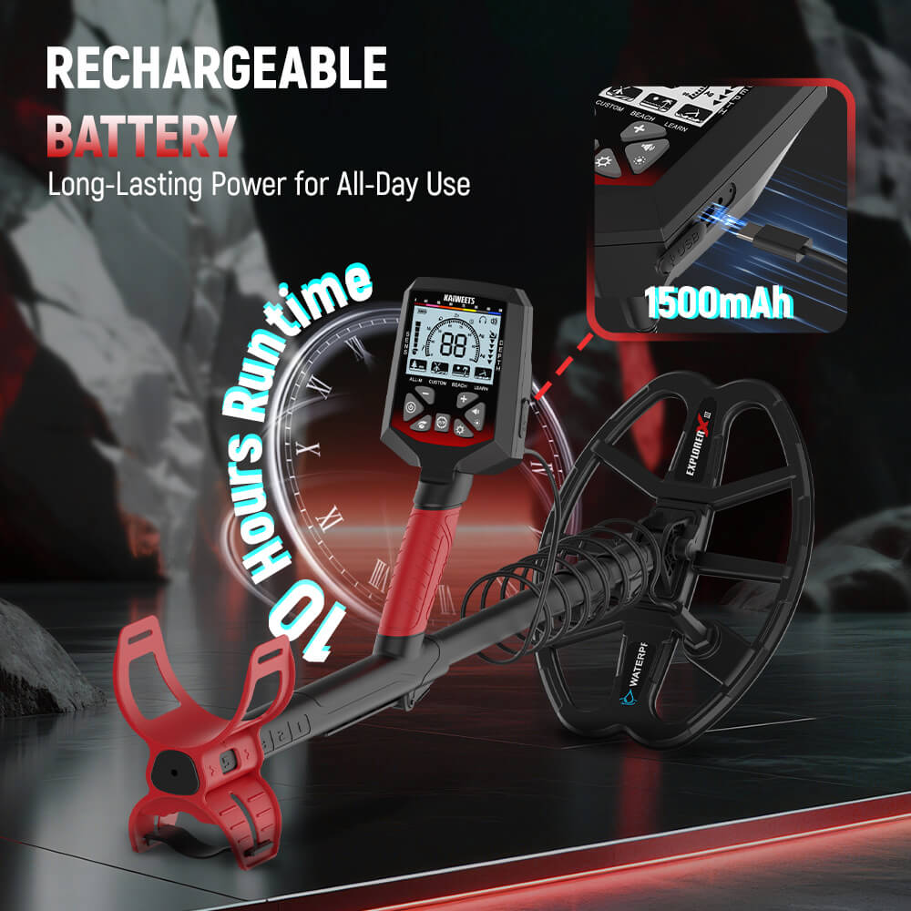 KAIWEETS Ground Search Metal Detector