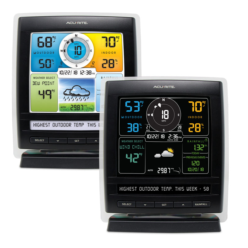 AcuRite Weather Station Display