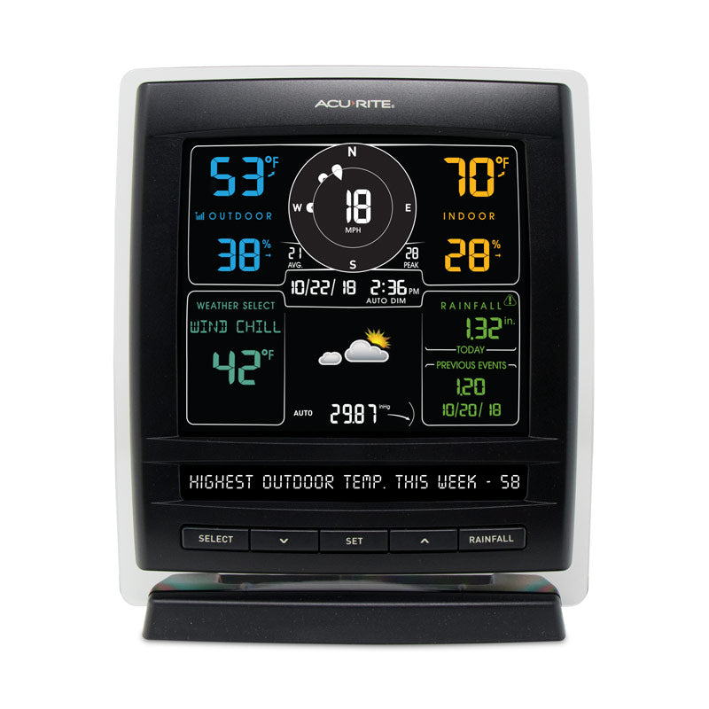 AcuRite Weather Station Display