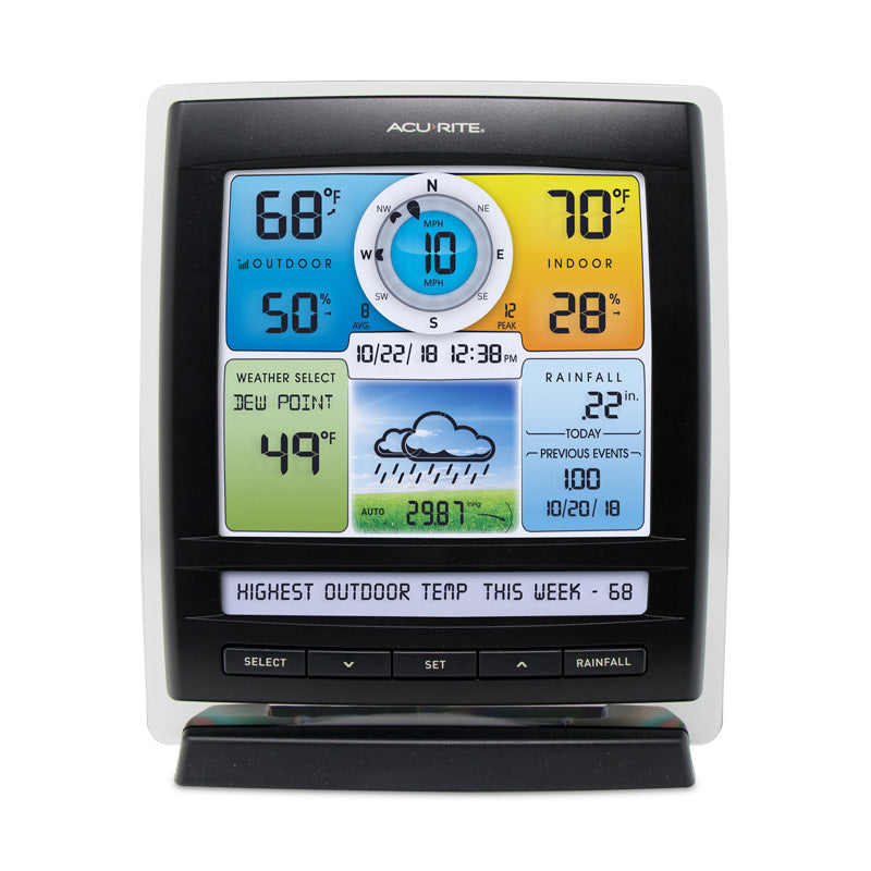 AcuRite Weather Station Display