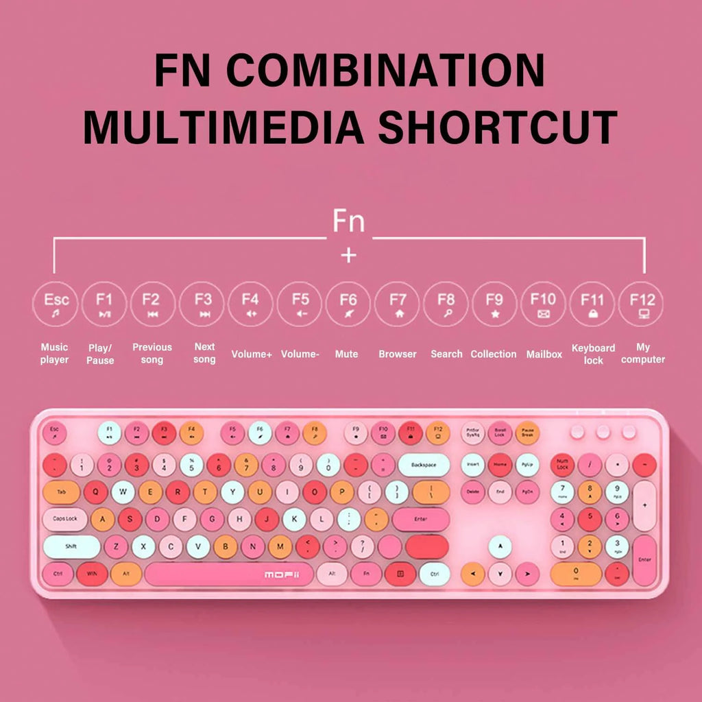 Mofii Wireless Keyboard and Mouse Set