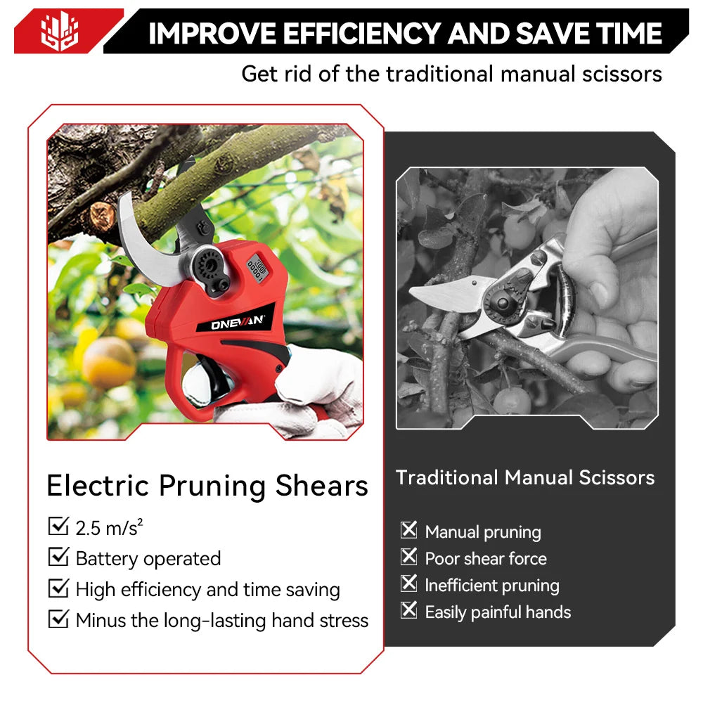 ONEVAN Electric Pruning Shears