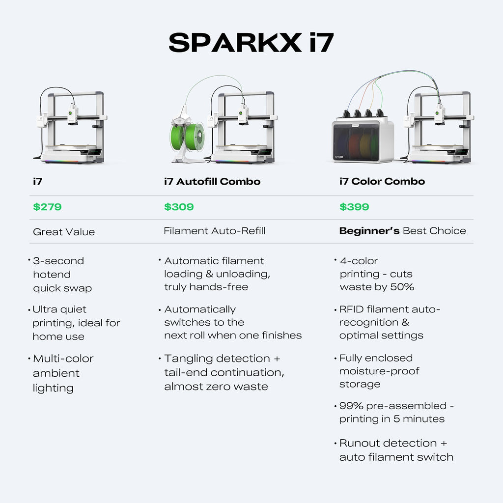 Creality FDM 3D Printer