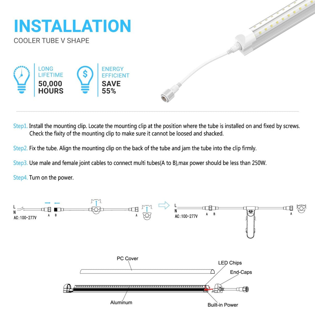 LEDMyplace Integrated Cooler LED Light Fixture