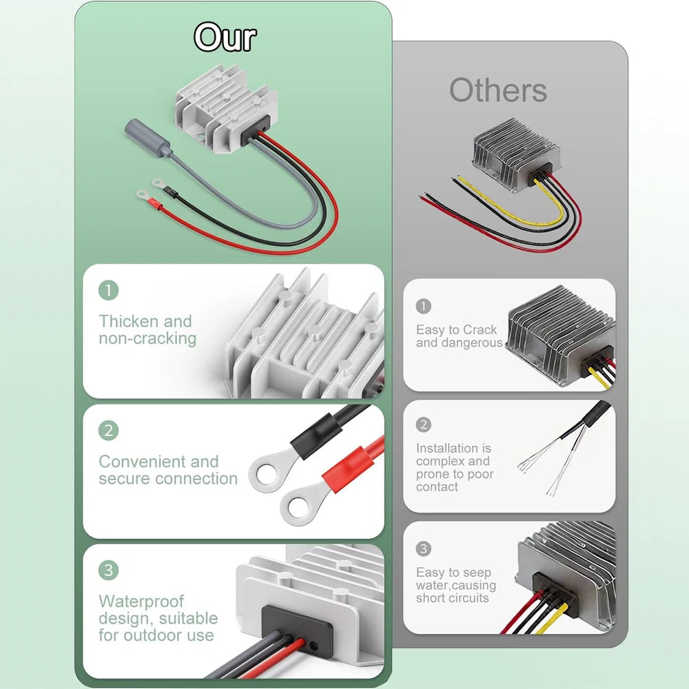 CTmods 12V/24V to 30V DC Step-Up Converter