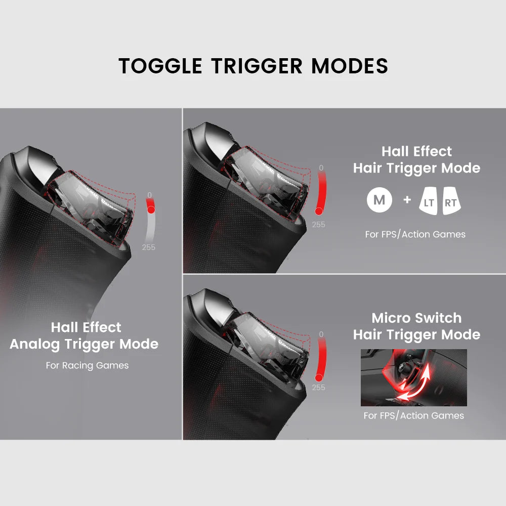 GameSir Official Store Multiplatform Wireless Gamepad
