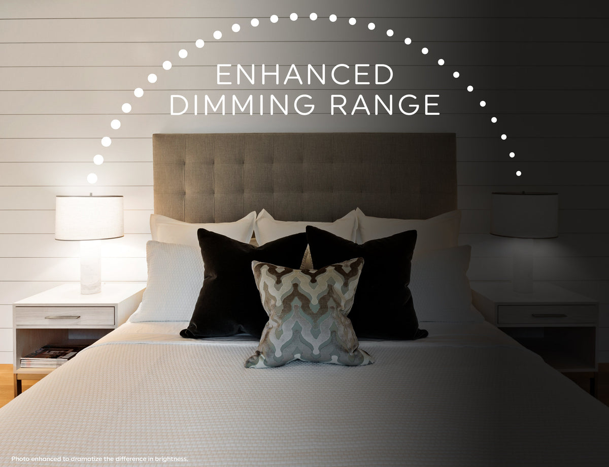 GE Lighting, a Savant company Smart LED Light Bulbs
