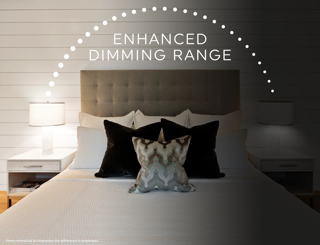 GE Lighting, a Savant company Smart LED Globe Light Bulbs