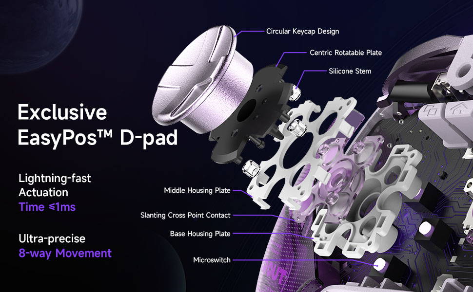 EasySMX Multiplatform Wireless Gamepad