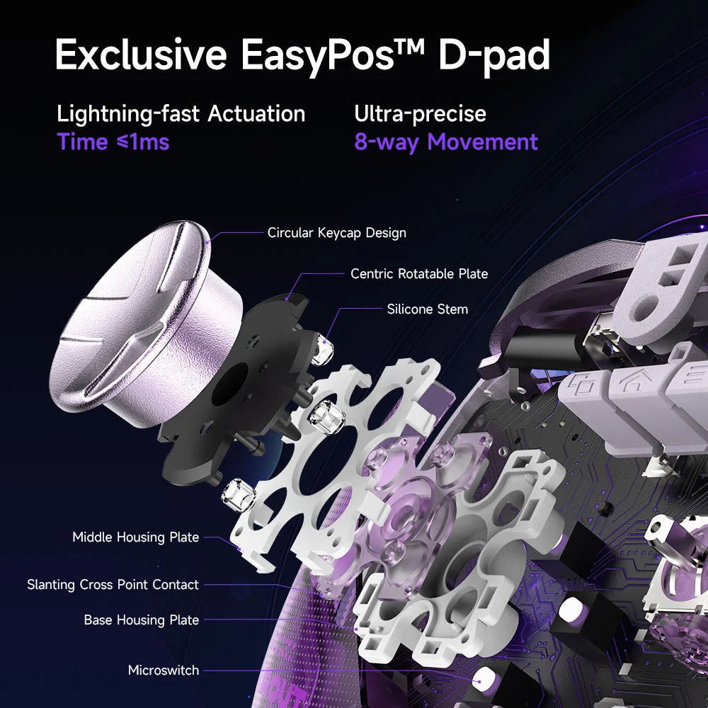 EasySMX Multiplatform Wireless Gamepad