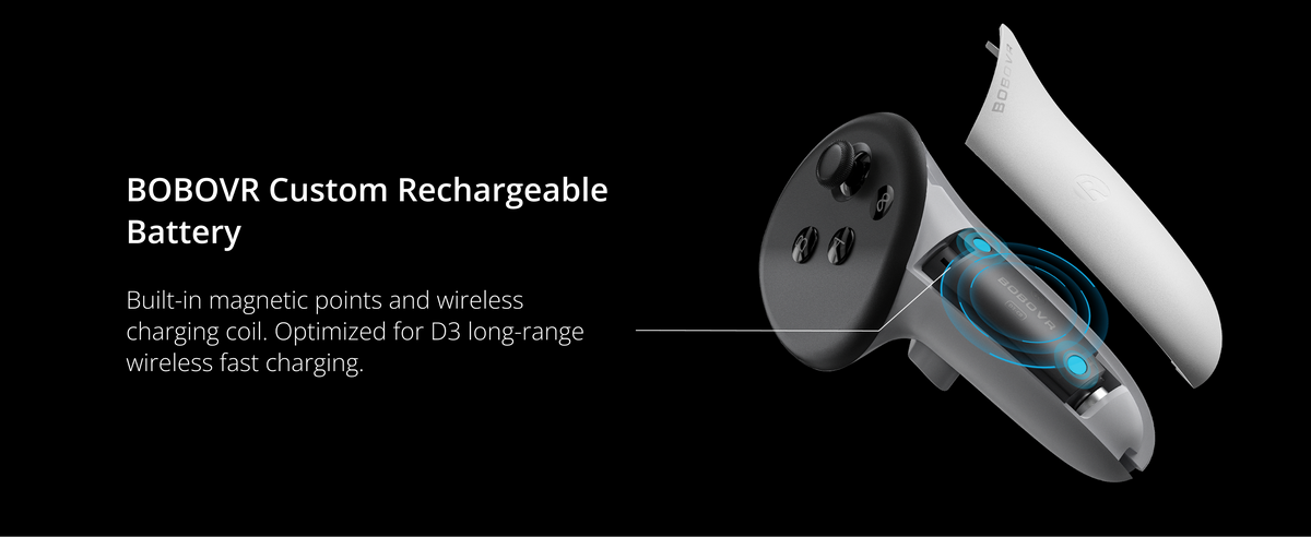 BOBOVR Quest 3 All-in-One Charging Dock