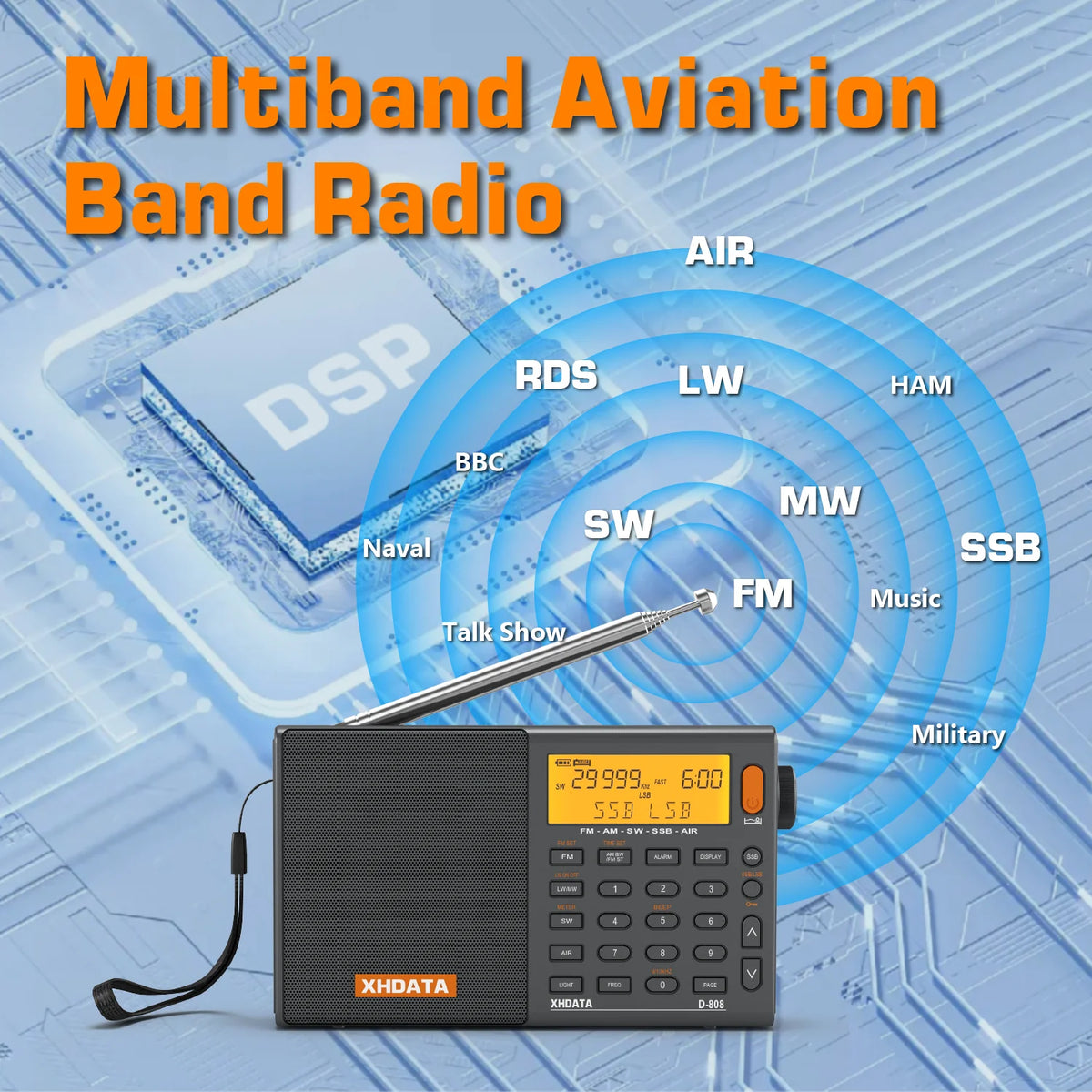 xhdata Portable Shortwave Radio Receiver