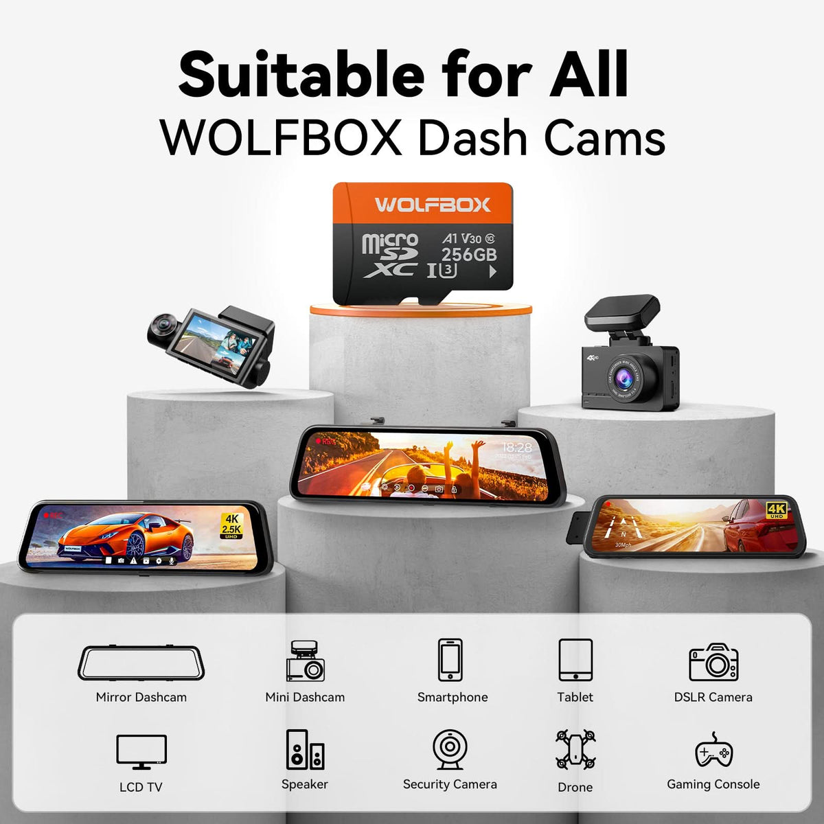 WOLFBOX microSD Memory Card
