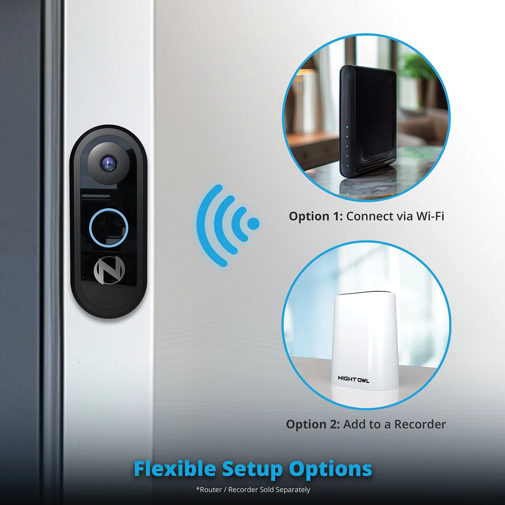 DB-DBW2 Wired Video Doorbell