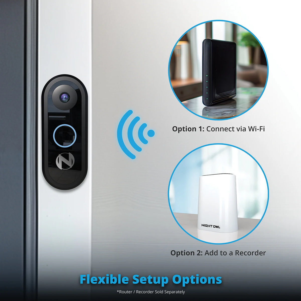DB-DBW2 Wired Video Doorbell