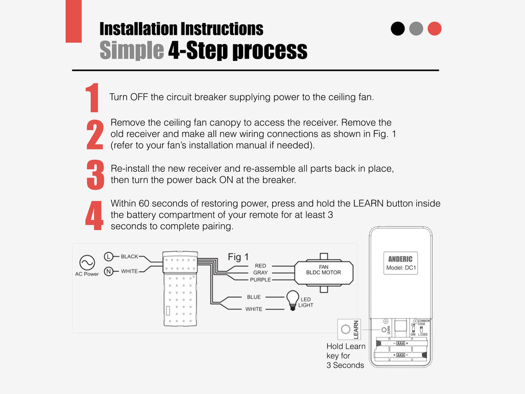 Anderic DC Ceiling Fan Receiver