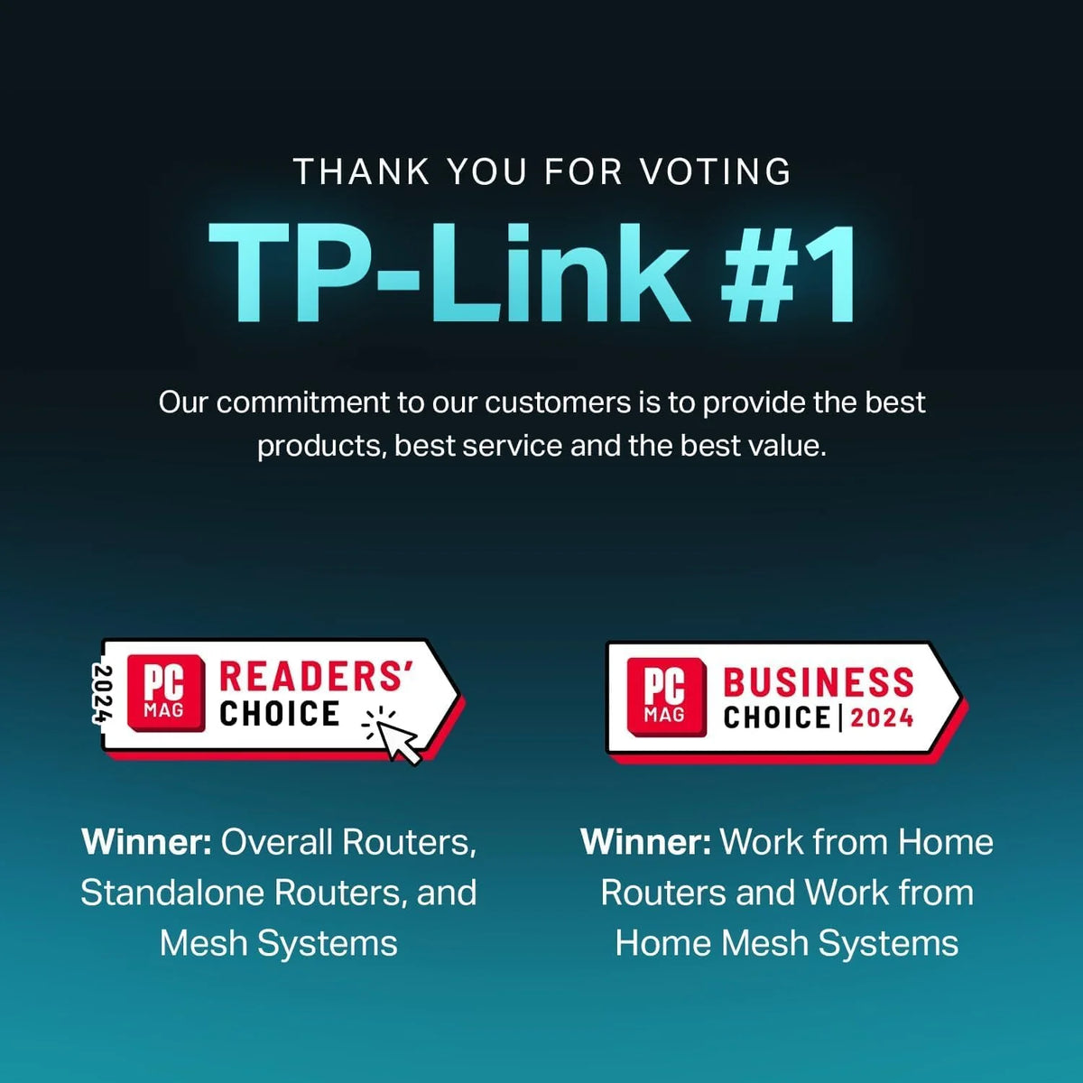 TP-Link Wi-Fi 6E Mesh Router System
