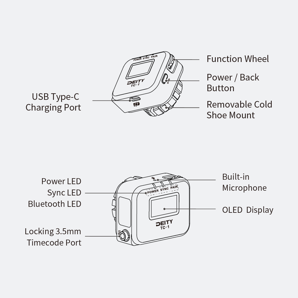 Deity Microphones Wireless Timecode Generator