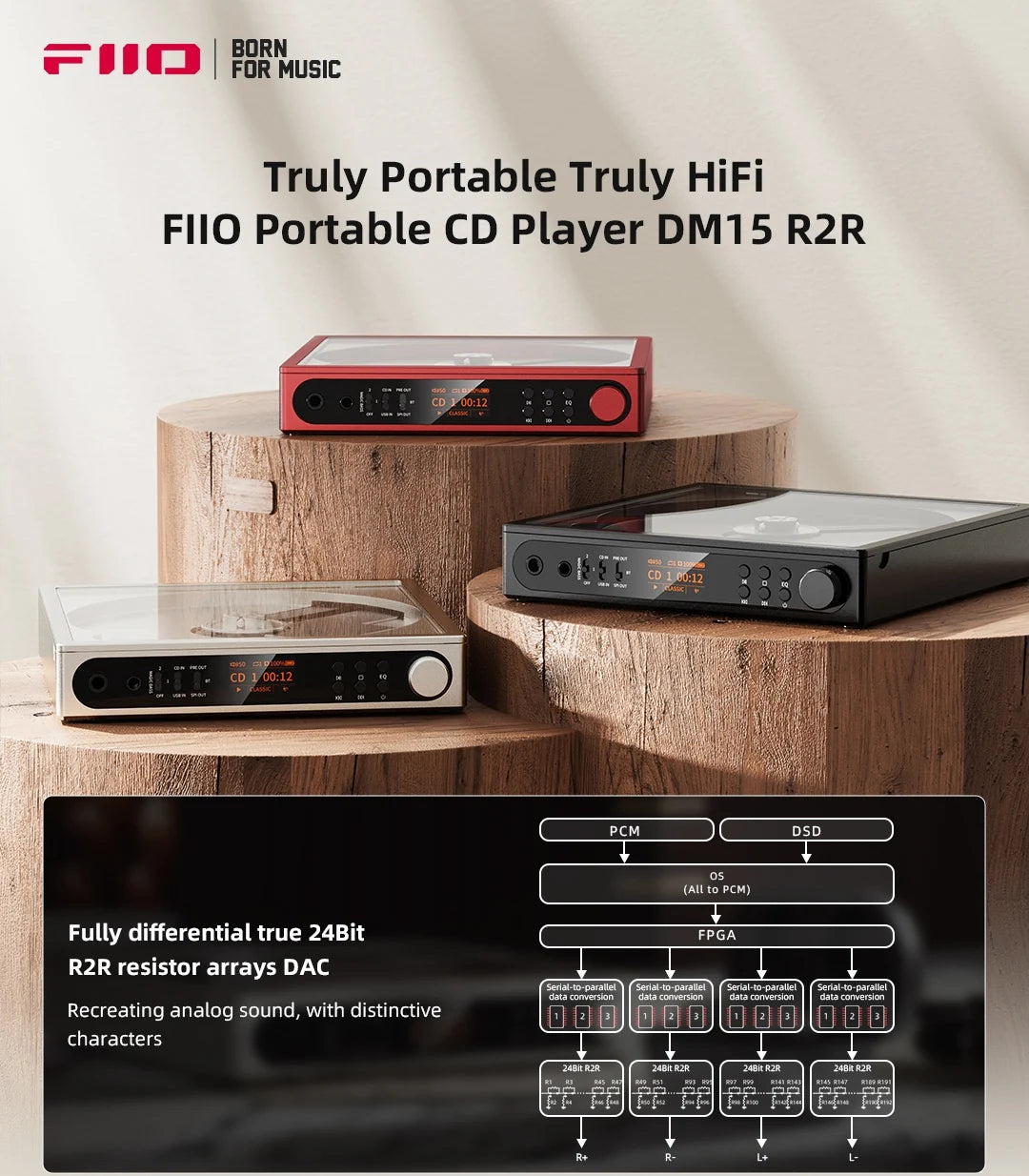 FiiO Portable CD Player