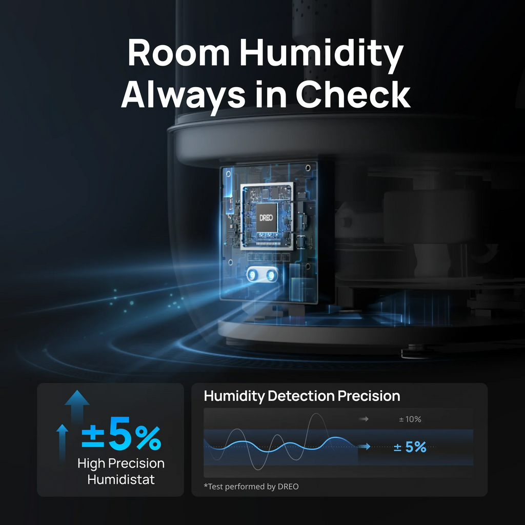 DREO Ultrasonic Humidifier