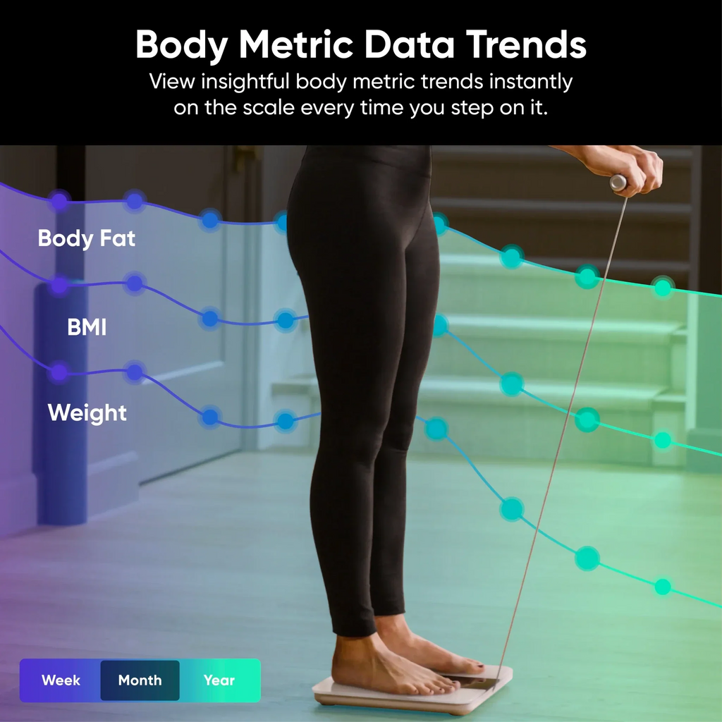 Wyze Smart Body Composition Scale