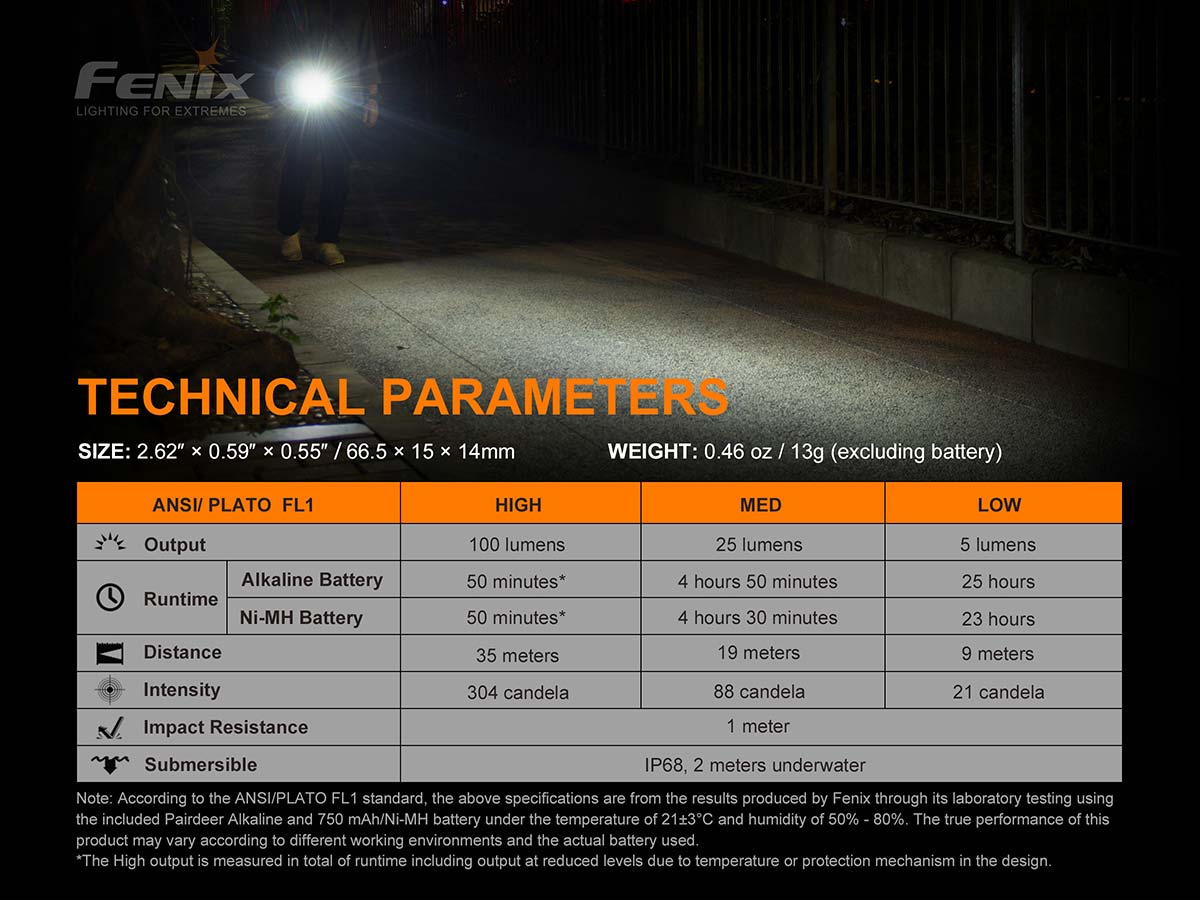Fenix AAA Pocket Flashlight