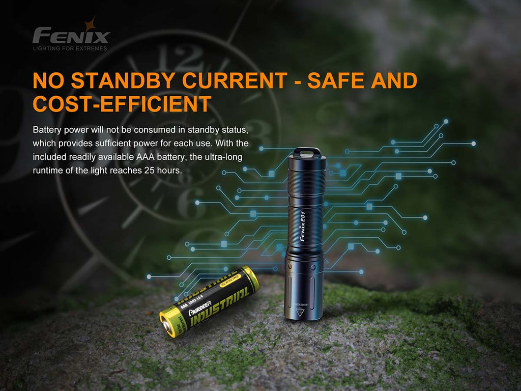 Fenix AAA Pocket Flashlight