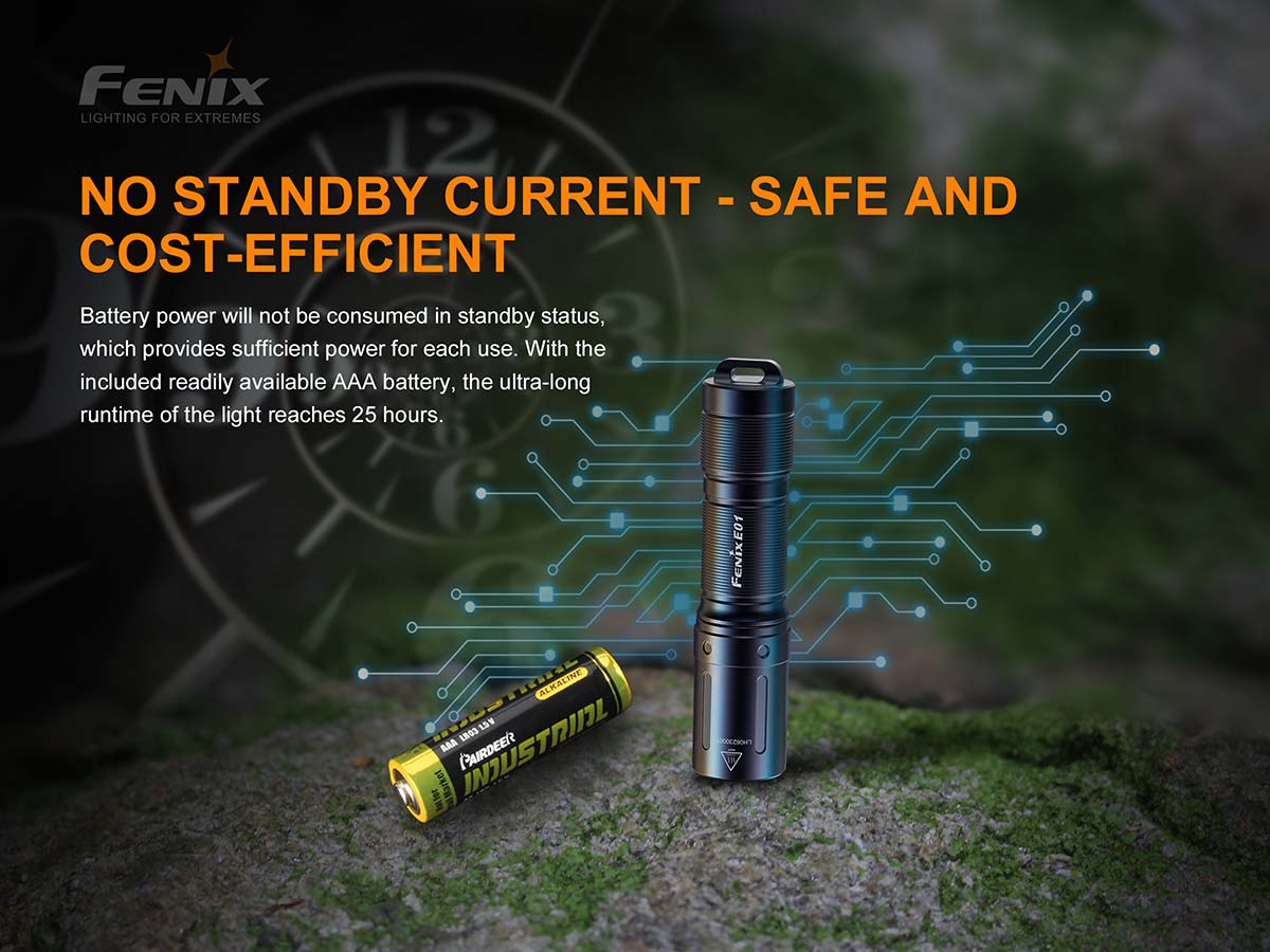 Fenix AAA Pocket Flashlight