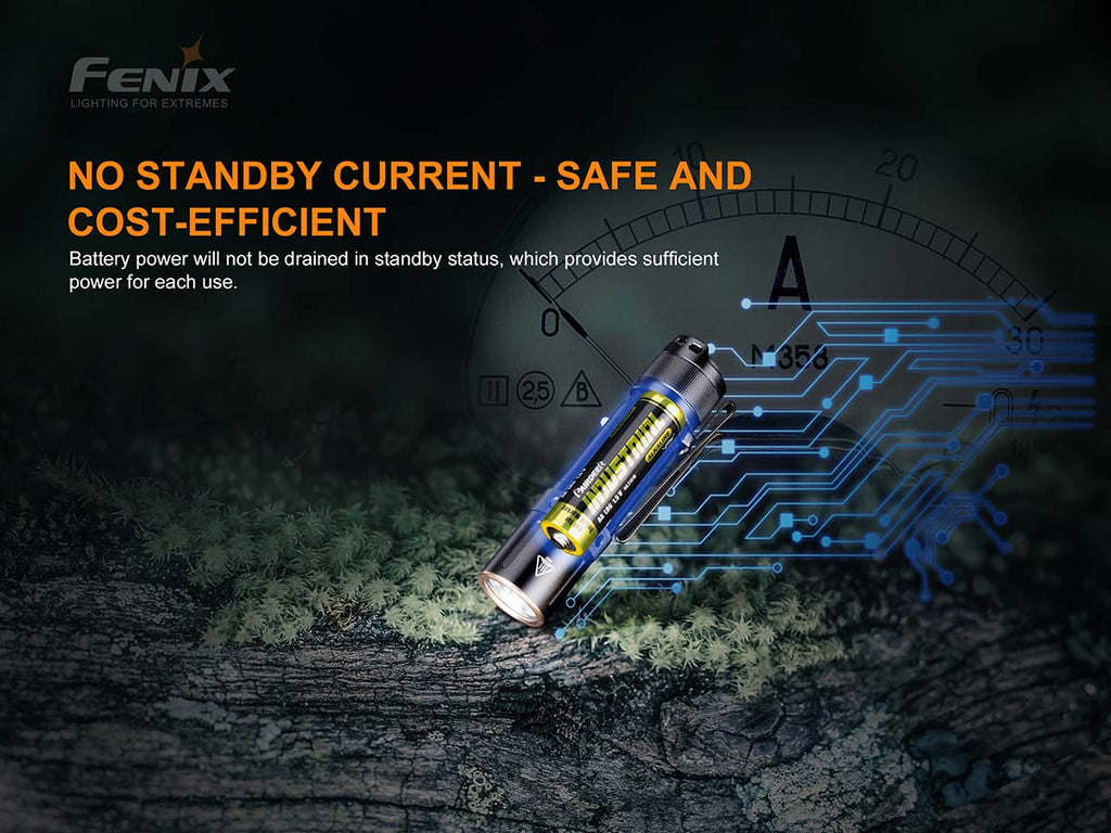 Fenix USB-C Rechargeable Flashlight