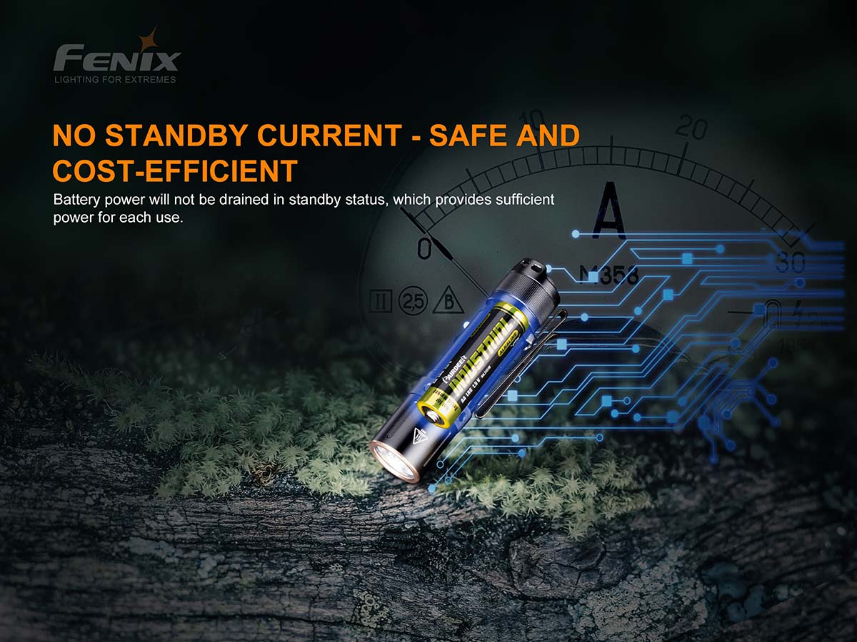 Fenix USB-C Rechargeable Flashlight