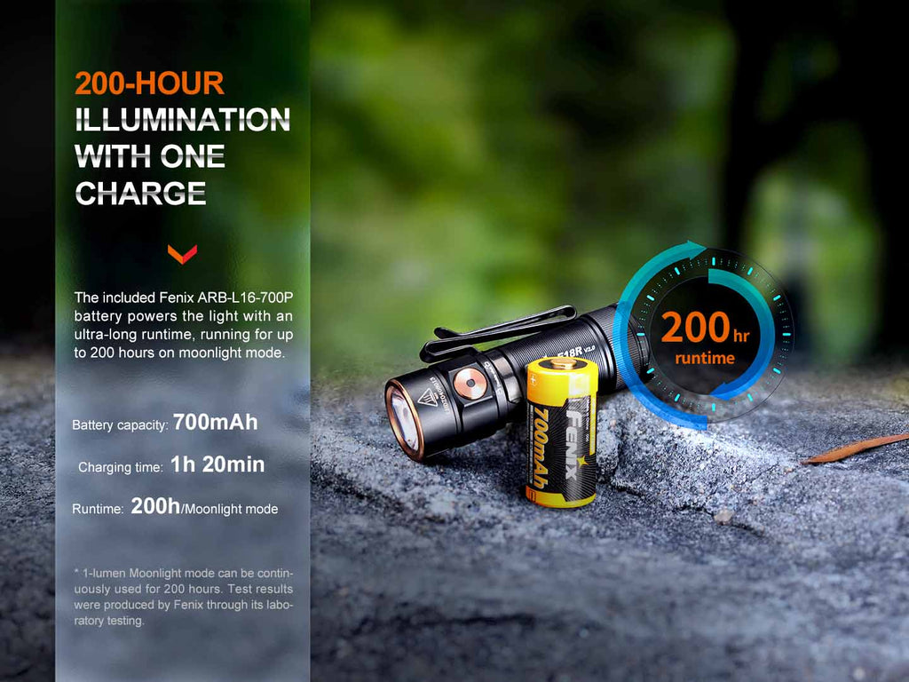 Fenix USB-C Rechargeable EDC Flashlight