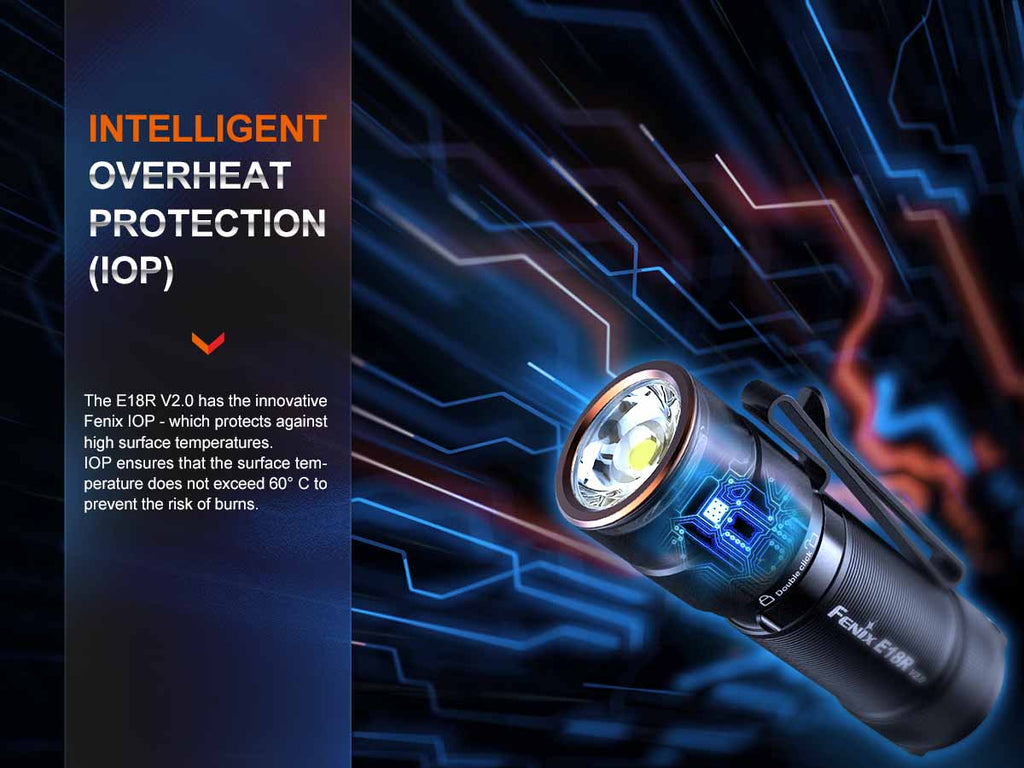 Fenix USB-C Rechargeable EDC Flashlight