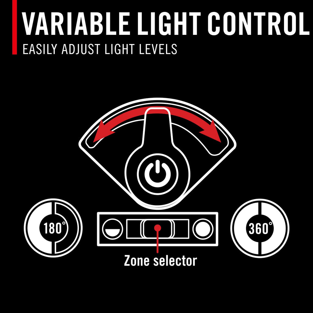 COAST Products Rechargeable Dual-Zone Lantern
