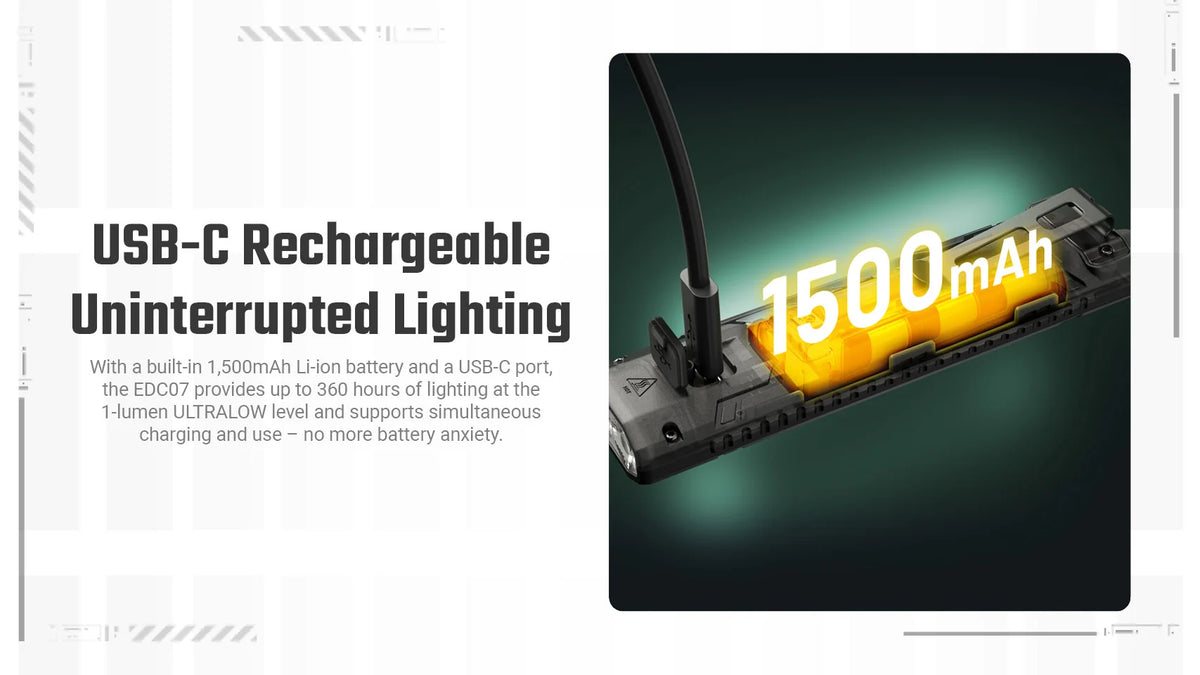 Nitecore USB-C Rechargeable Flashlight