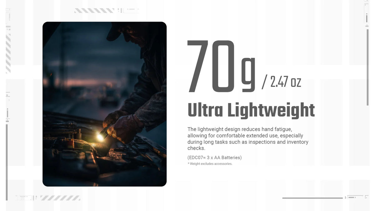 Nitecore USB-C Rechargeable Flashlight