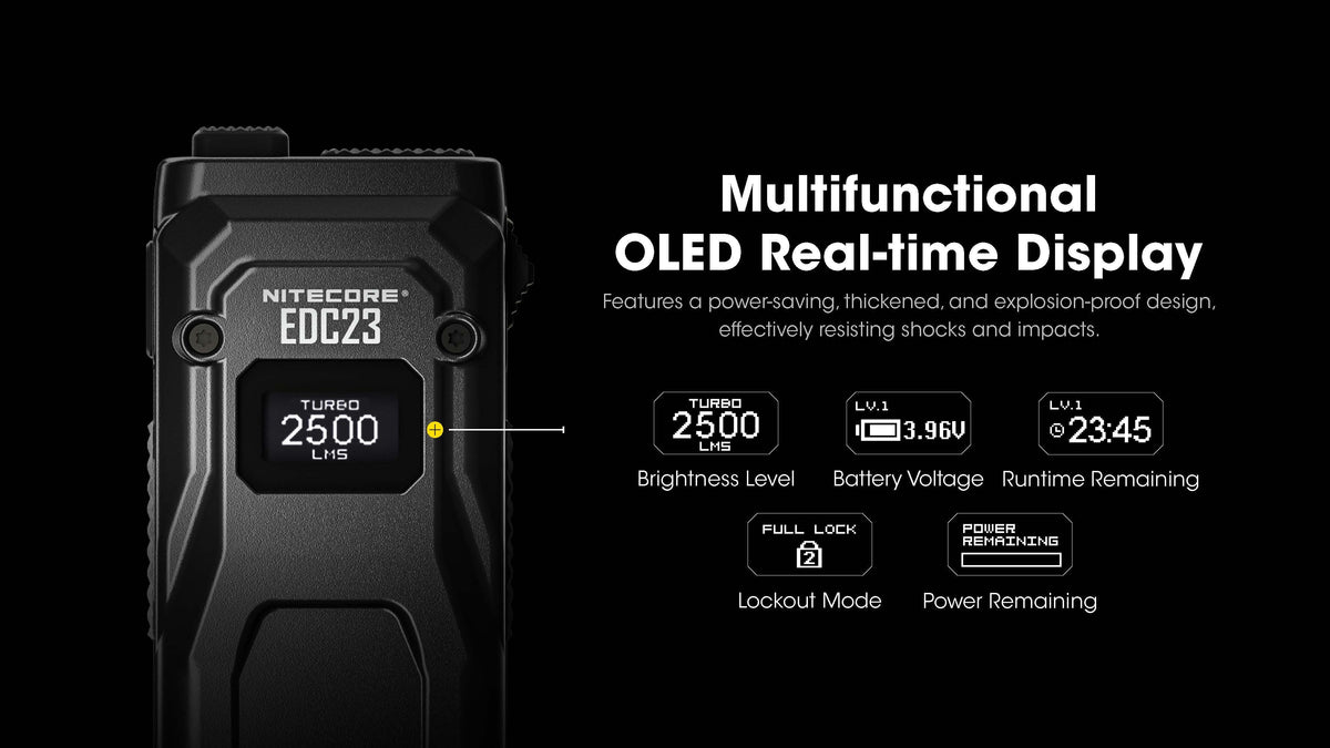 Nitecore EDC Flashlight