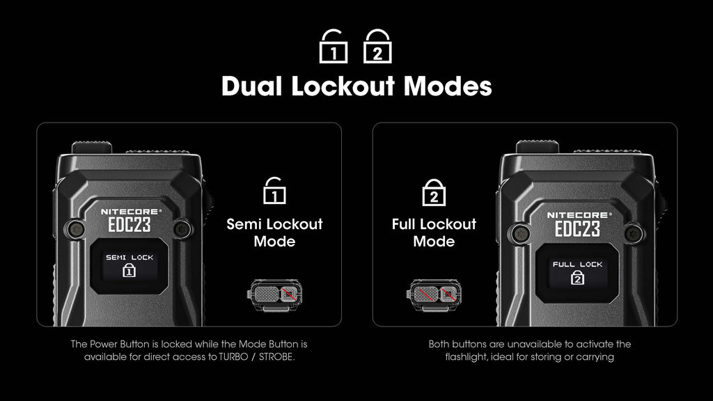 Nitecore EDC Flashlight