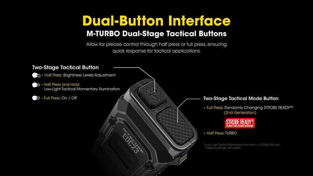 Nitecore EDC Flashlight