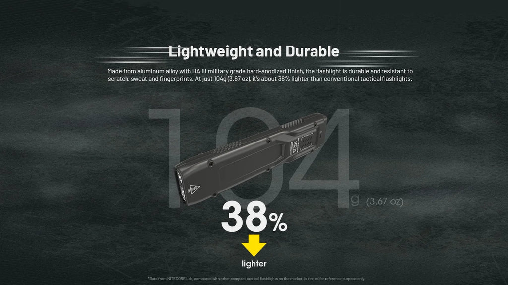 Nitecore Rechargeable Flat Flashlight