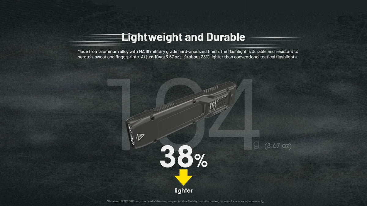 Nitecore Rechargeable Flat Flashlight