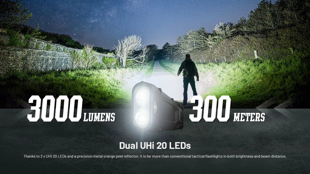 Nitecore Rechargeable Flat Flashlight