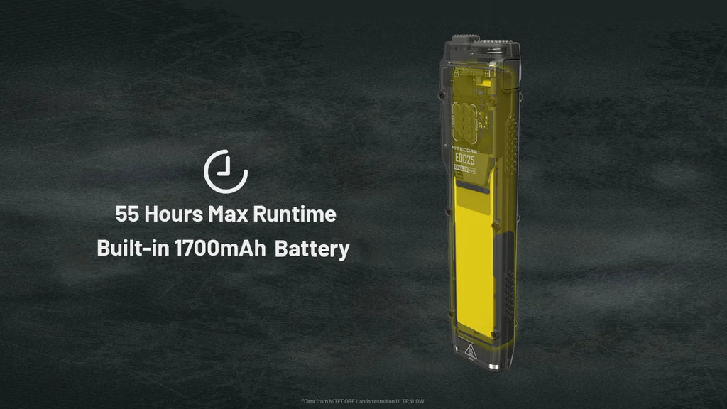 Nitecore Rechargeable Flat Flashlight