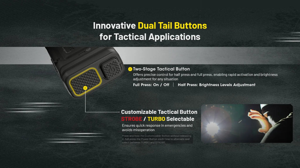 Nitecore Rechargeable Flat Flashlight