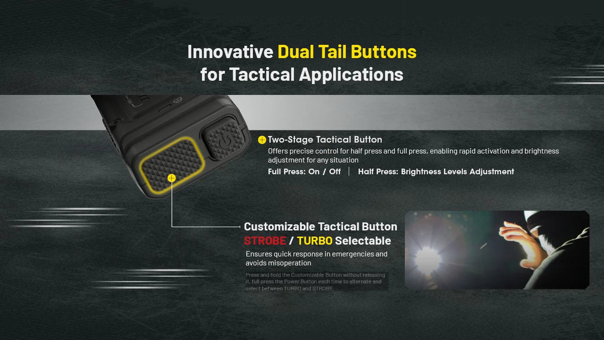 Nitecore Rechargeable Flat Flashlight
