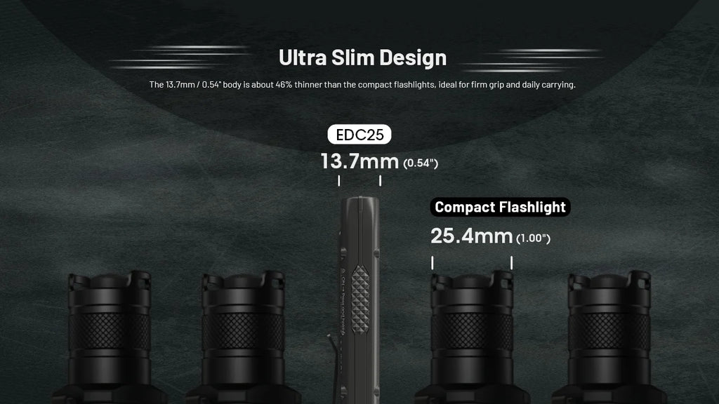 Nitecore Rechargeable Flat Flashlight