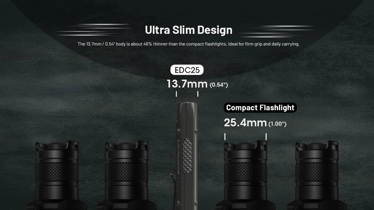 Nitecore Rechargeable Flat Flashlight