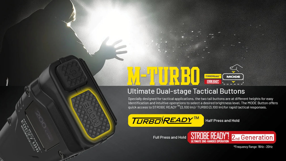 Nitecore Rechargeable Flat Flashlight