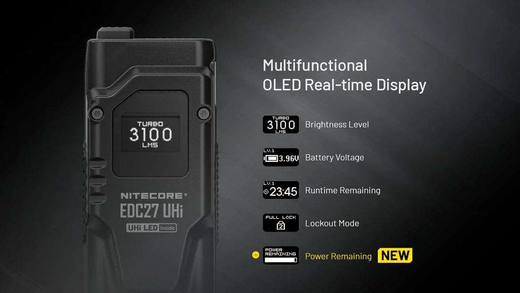 Nitecore Rechargeable Flat Flashlight