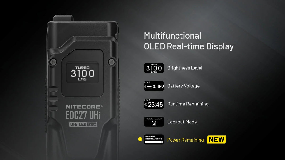 Nitecore Rechargeable Flat Flashlight